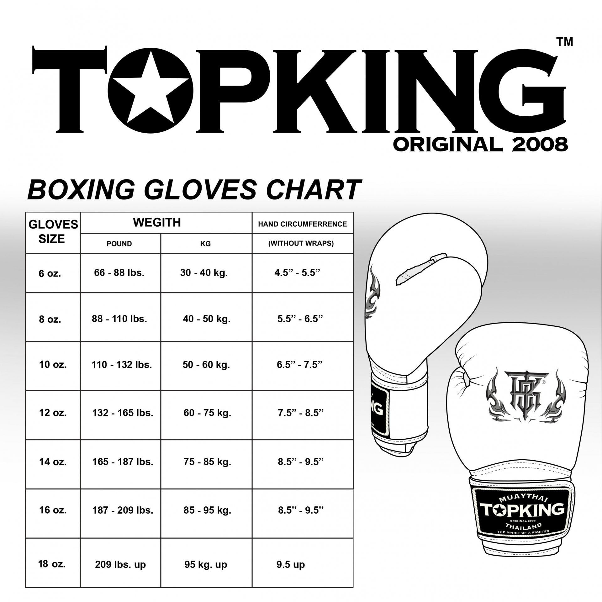 Top King Muay Thai Boxing Gloves TKBGSS-01 Super Star Air